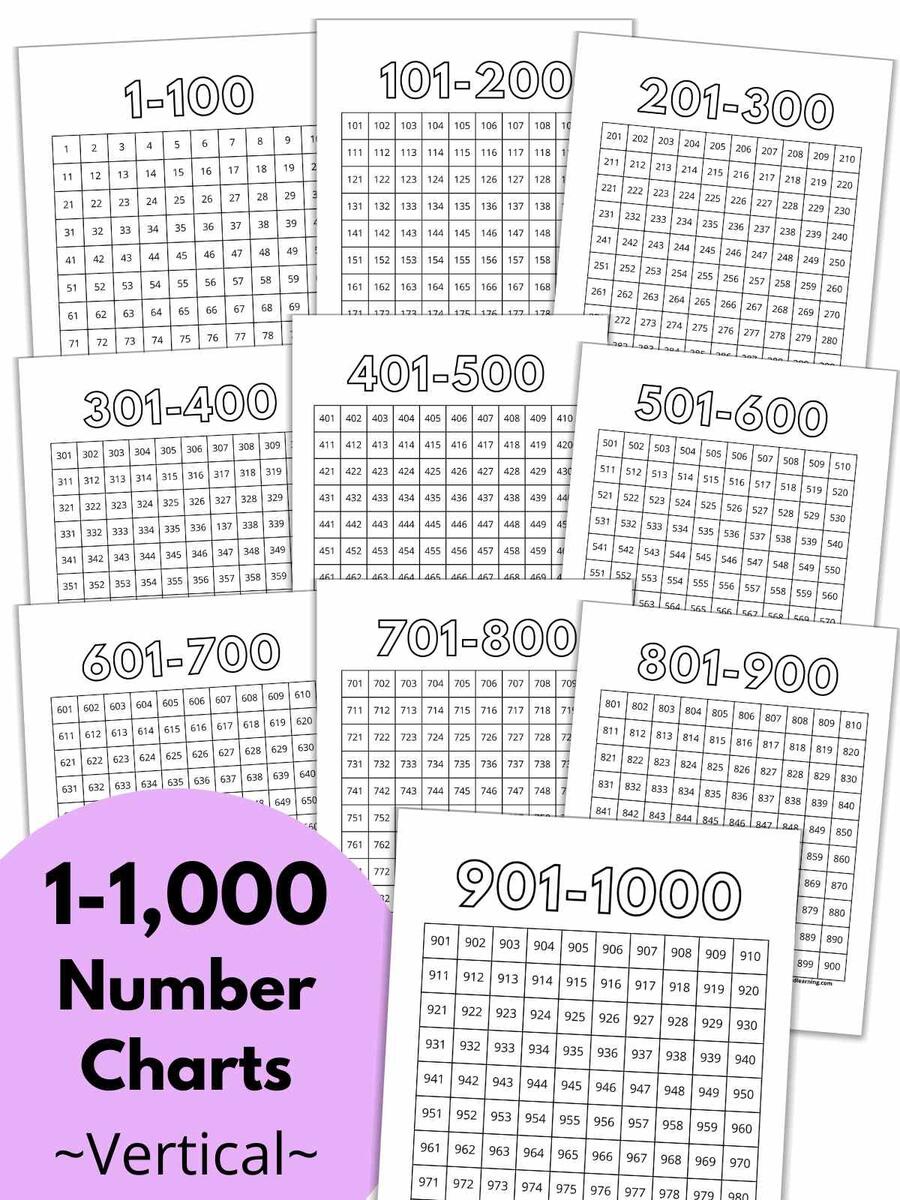 1 000 Number Charts Nature Inspired Learning