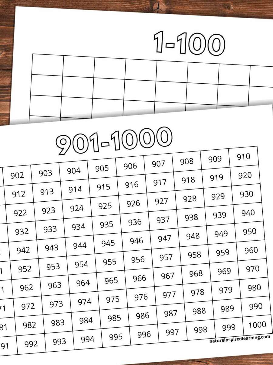 1 000 Number Charts Nature Inspired Learning 1 000 Number Charts Nature Inspired Learning