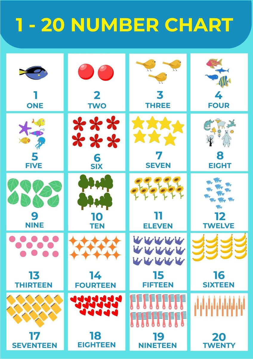 1 20 Number Chart In Illustrator PDF Download Template Free Printable Number Chart 1 20 For Kindergarten The Artisan Life