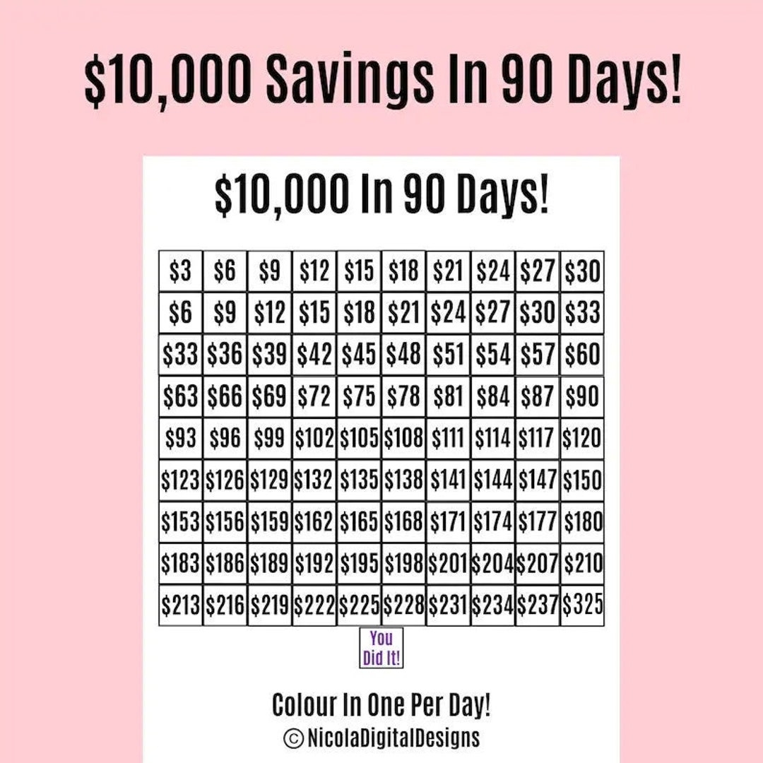 10 000 Money Saving Challenge Printable Save 10 000 In 90 Days Savings Tracker Savings Printable Planner Etsy