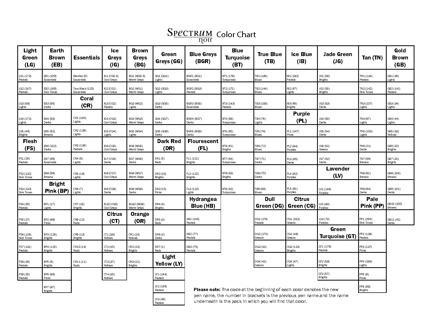 10 Spectrum Noir Markers Ideas Spectrum Noir Markers Spectrum Noir Spectrum Noir Markers Coloring 10 Spectrum Noir Markers Ideas Spectrum Noir Markers Spectrum Noir Spectrum Noir Markers Coloring