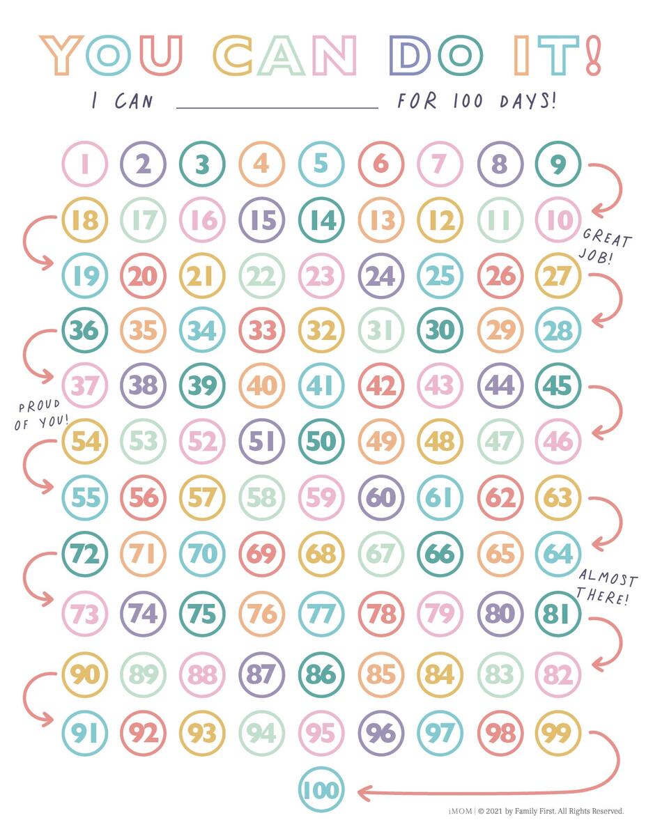 100 Day You Can Do It Chart IMOM