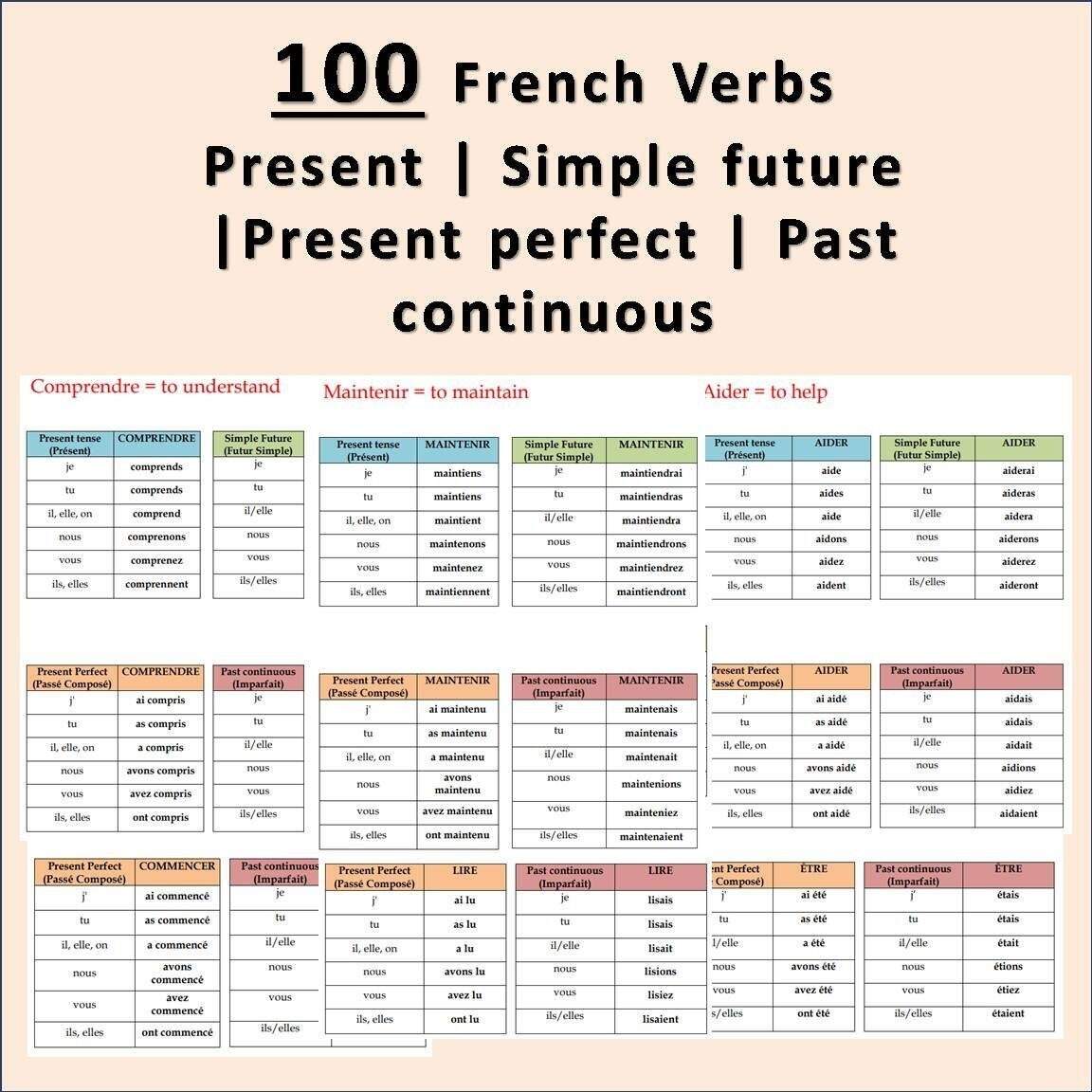 100 French Verbs Conjugation Tables French Tenses Printable Instant Download Etsy Fran Ais VERBS CONJUGATION Poster Most Used Fran Ais Verbs Verbs Tenses Chart Classroom Fran Ais Language Learning Fran Ais Digital Download Etsy
