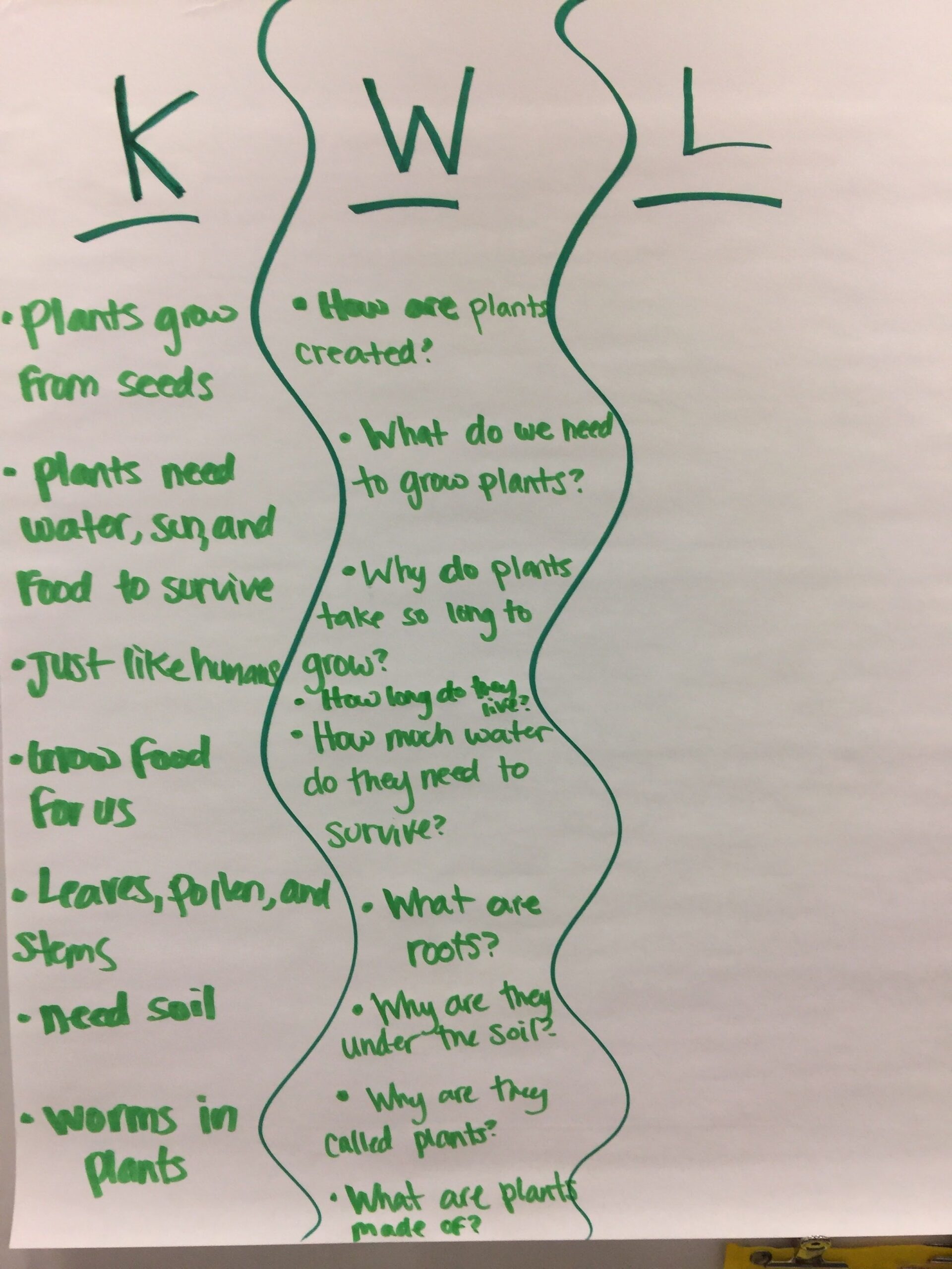 13 HELPING HANDS Ideas Chores For Kids Chore Chart Chores