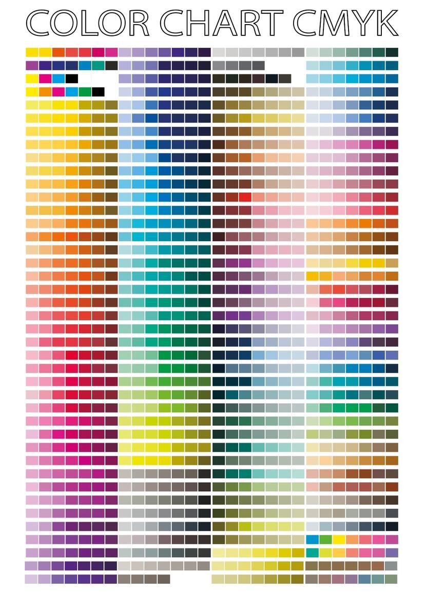 CMYK Process Printing Swatch Reference Chart By Satallman TPT