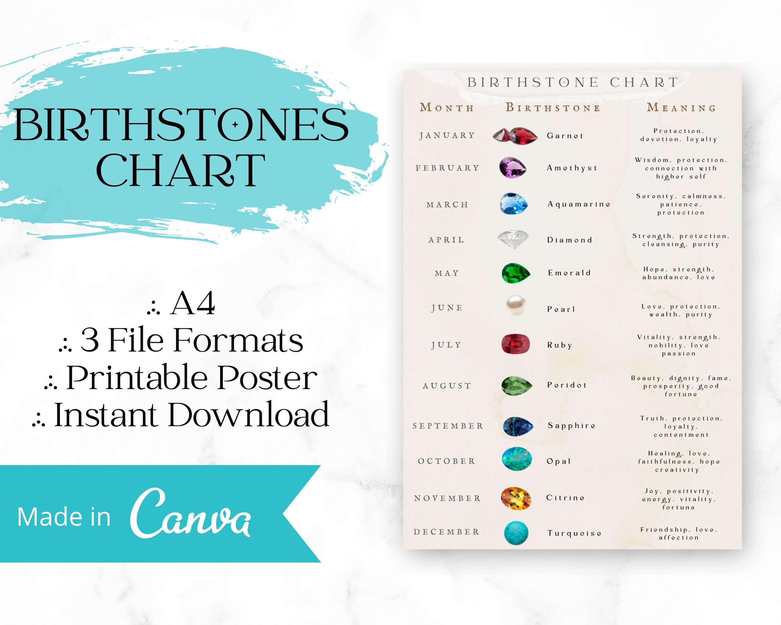 12 Birthstones Chart For Each Month Wall Poster 3 File Formats A4 Size PDF JPG PNG Crystals Chart Birth Stones Information Fact Sheet Etsy 12 Birthstones Chart For Each Month Wall Poster 3 File Formats A4 Size PDF JPG PNG Crystals Chart Birth Stones Information Fact Sheet Etsy