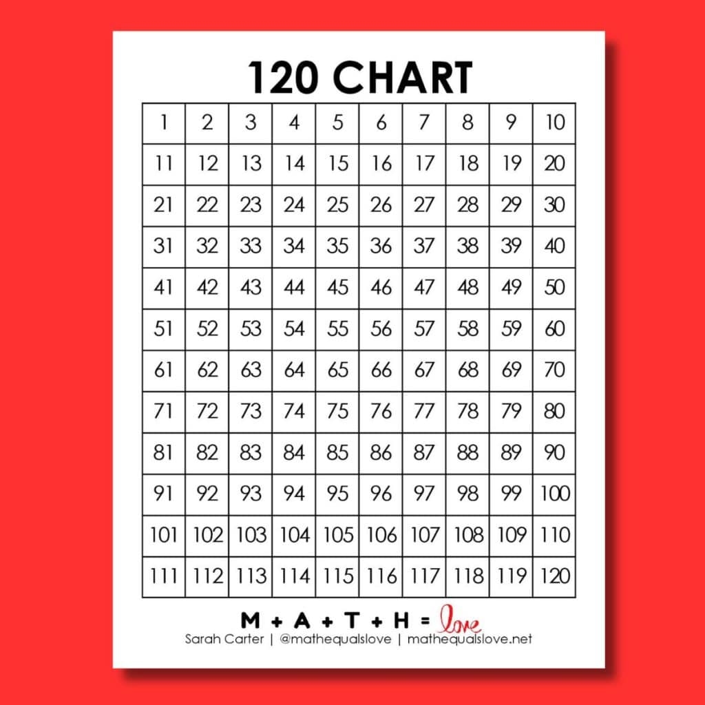 Missing Numbers To 120 Counting To 120 Worksheets 120 Chart And Blank Cha Made By Teachers