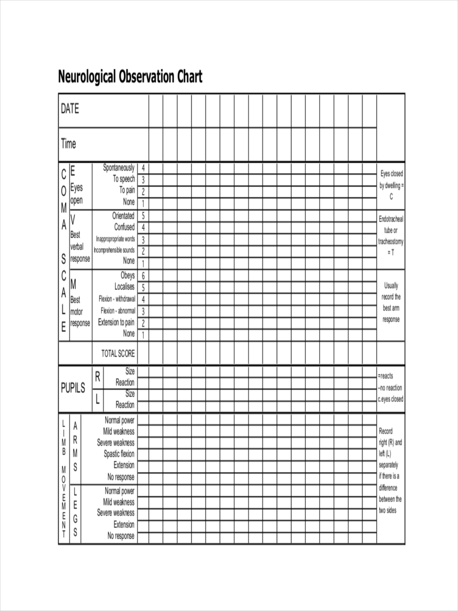17 Medical Chart Examples To Download Medical Observation Chart Stock Illustration Illustration Of Medicine 16295123