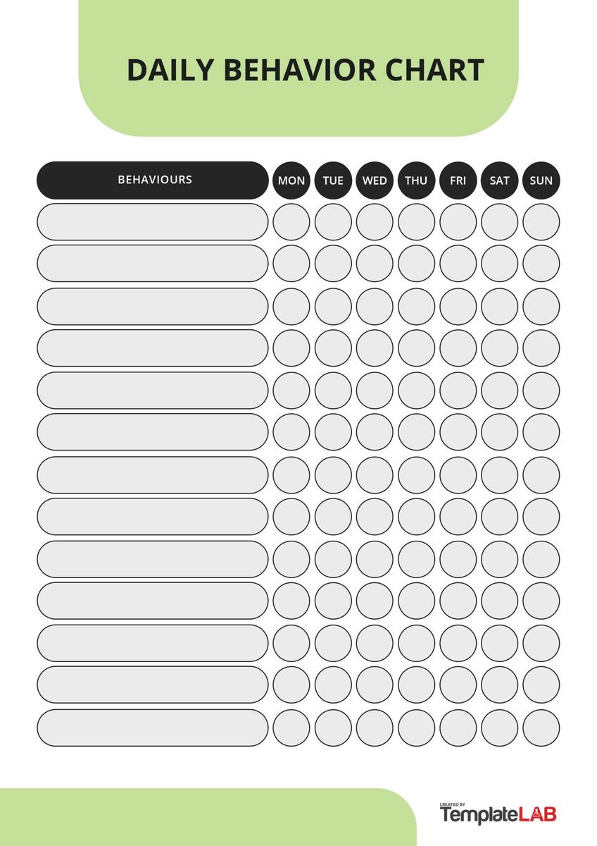 19 Printable Behavior Chart Templates For Kids TemplateLab