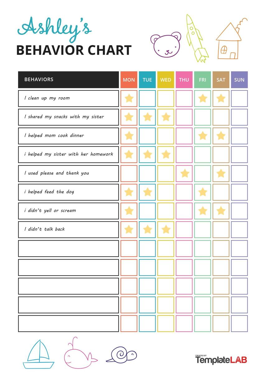 19 Printable Behavior Chart Templates For Kids TemplateLab Free Behavior Chart For Individual Log Weekly And Daily Printable Charts Caroline Koehler At Celavora Education