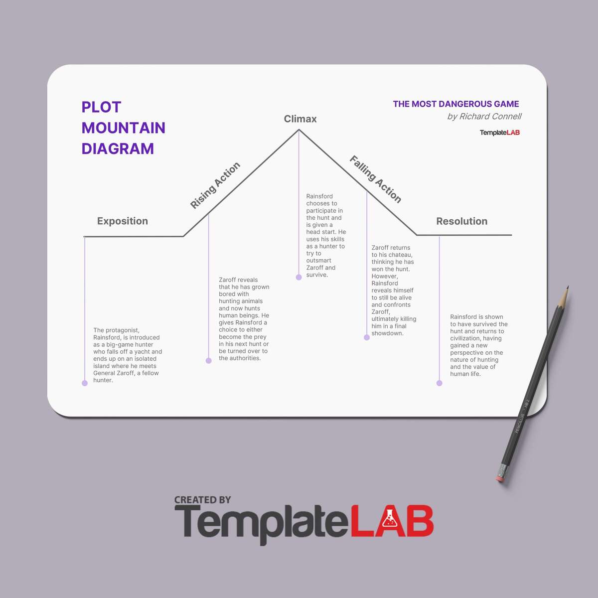 19 Professional Plot Diagram Templates Plot Pyramid TemplateLab 19 Professional Plot Diagram Templates Plot Pyramid TemplateLab