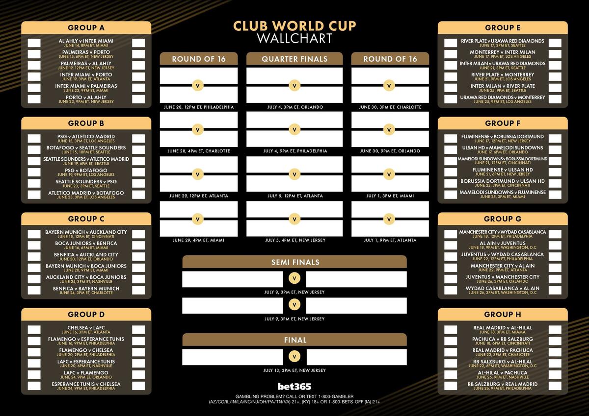 2025 FIFA Club World Cup Printable Wallchart Bet365 News US 2025 FIFA Club World Cup Printable Wallchart Bet365 News US