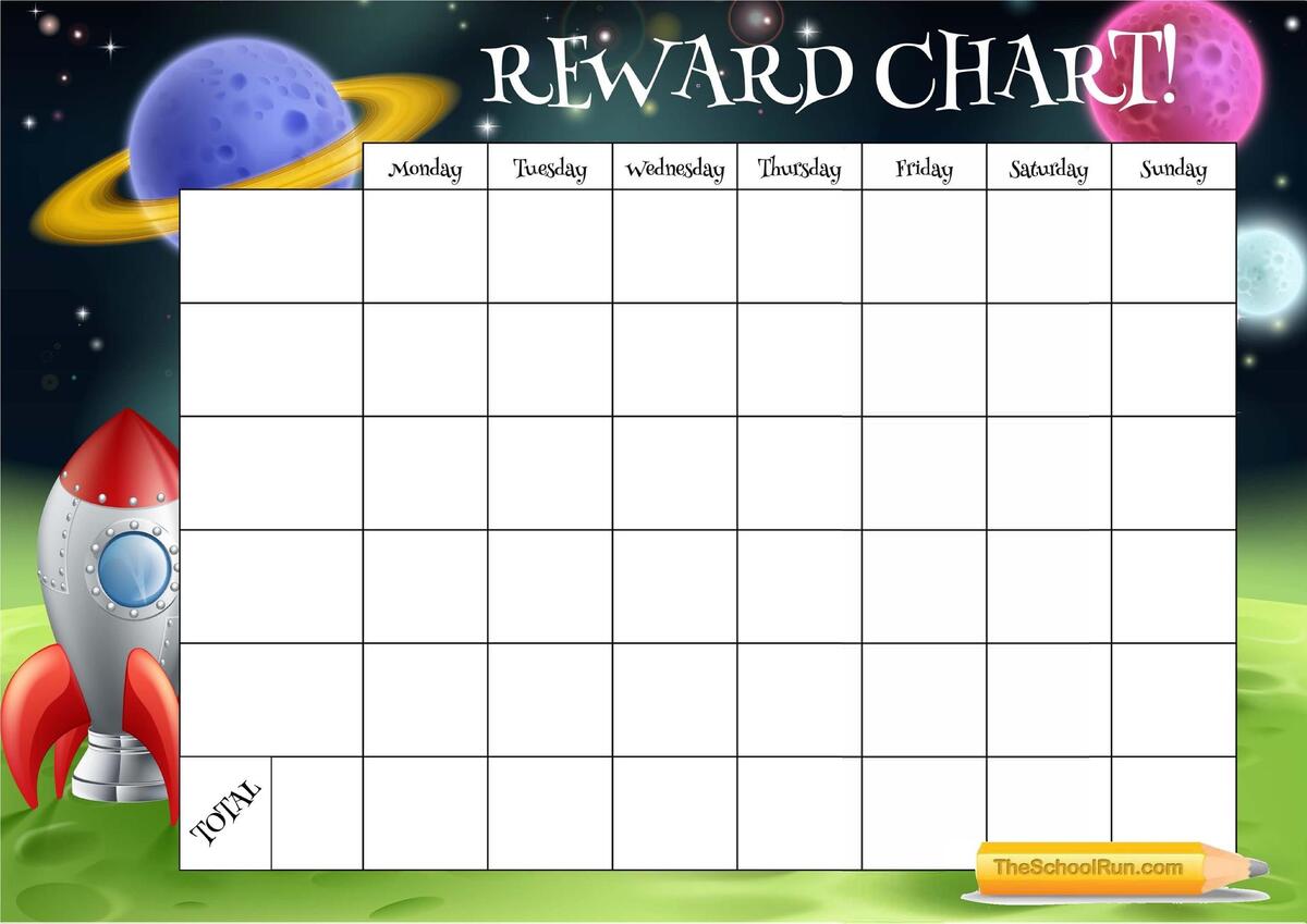Free Printable Customizable Reward Chart Poster Templates Canva