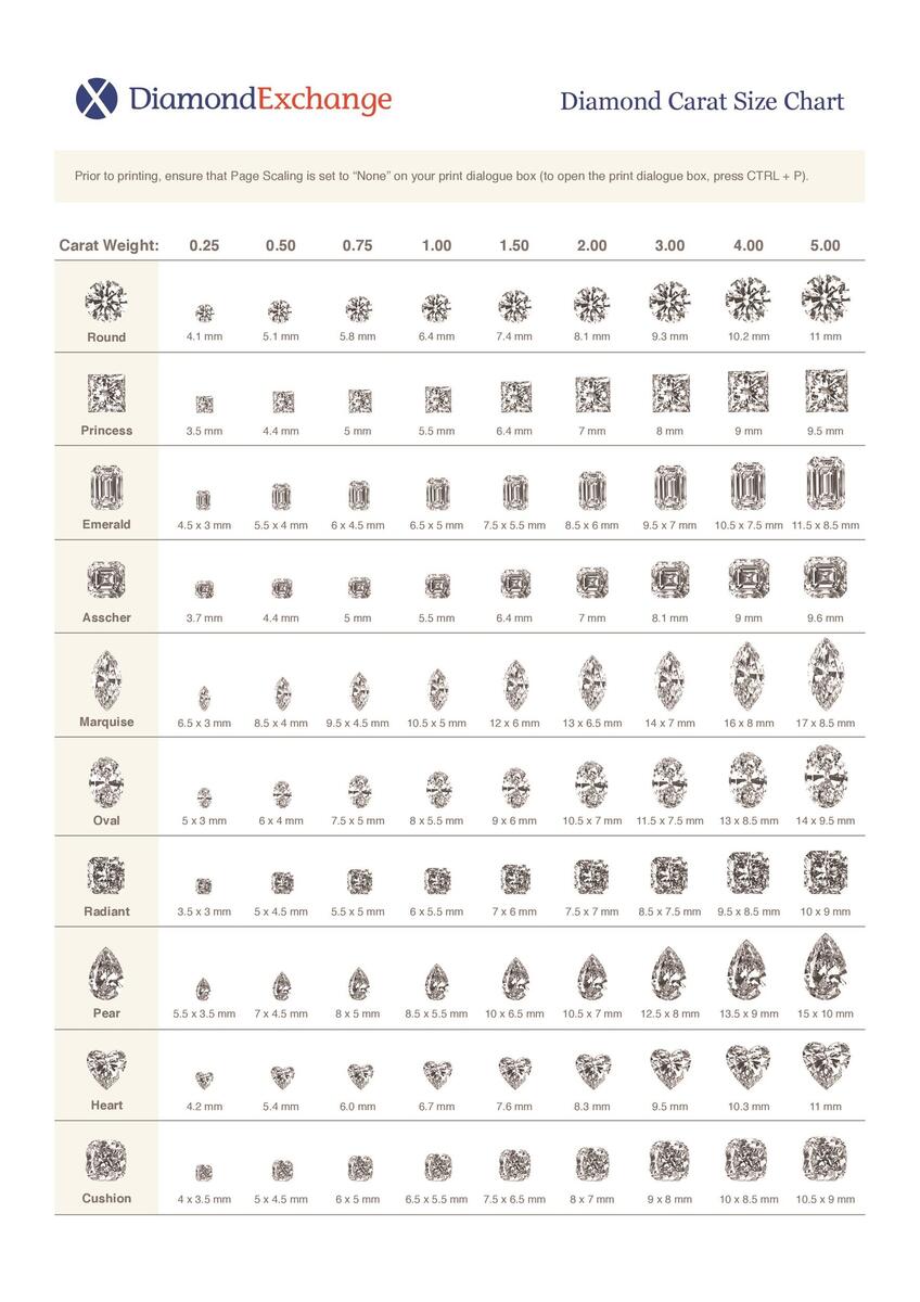 Size Chart Carat Diamond Size Weight Diamond Carat Genuine Mm Chart 2025