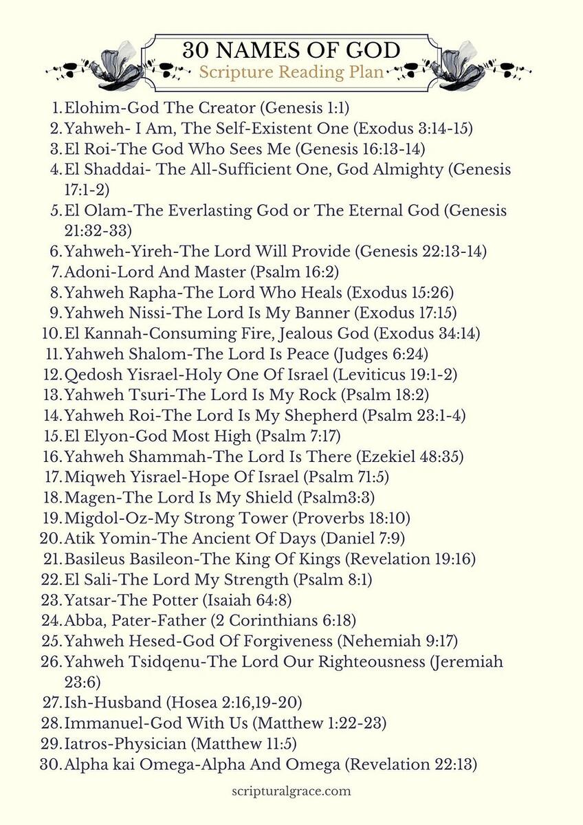 30 Powerful Hebrew Names Of God And Their Meaning Free Printable 30 Powerful Hebrew Names Of God And Their Meaning Free Printable