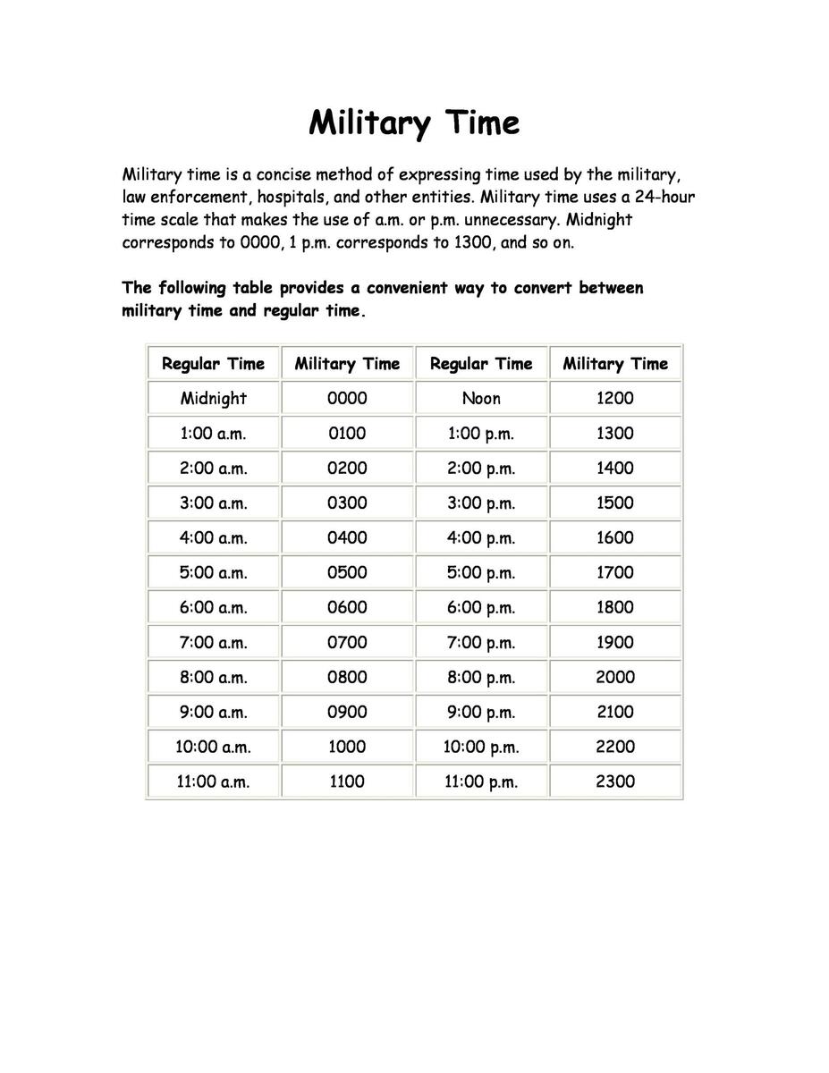 30 Printable Military Time Charts TemplateLab Free Printable Military Time Chart Templates Printable Tree