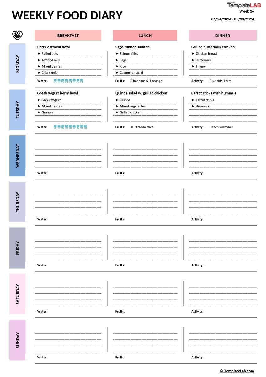 49 Simple Food Diary Templates Food Log Examples 49 Simple Food Diary Templates Food Log Examples