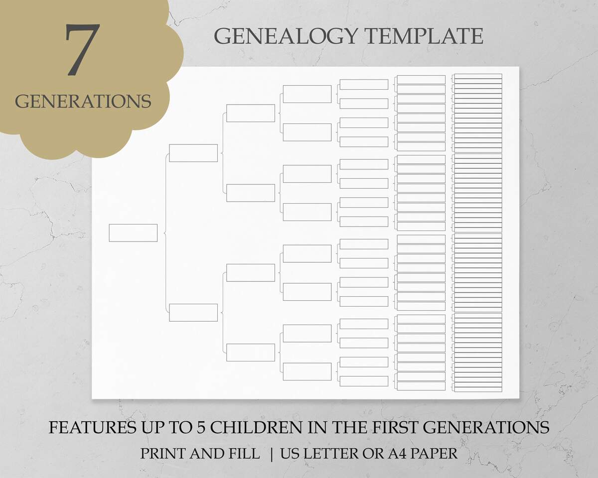 7 Generation Family Tree Template Editable Download Genealogy Worksheet Pedigree Chart Family Tree Chart Genealogy Template Genealogy Chart Etsy Finland 7 Generation Family Tree Template Editable Download Genealogy Worksheet Pedigree Chart Family Tree Chart Genealogy Template Genealogy Chart Etsy Finland