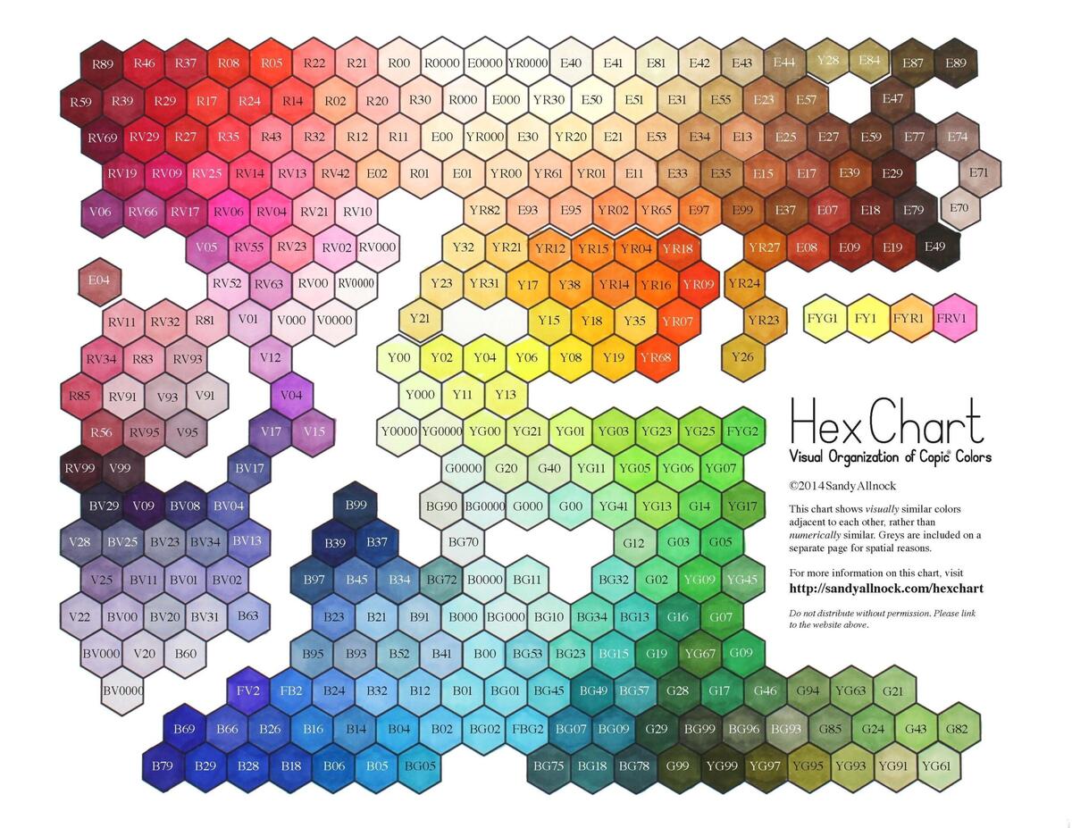 8 Marker Charts Ideas Marker Art Alcohol Markers Color Chart 8 Marker Charts Ideas Marker Art Alcohol Markers Color Chart