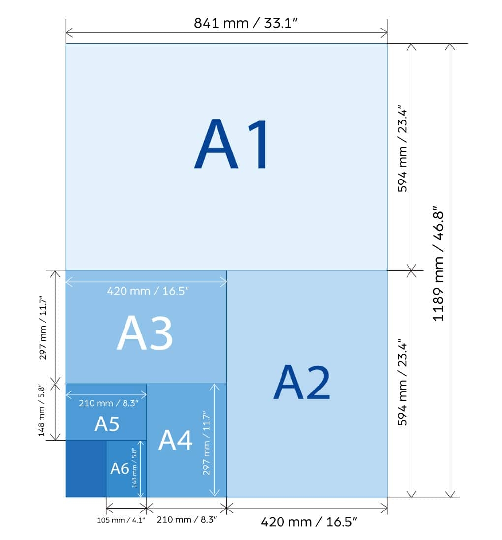 A Helpful Guide To Standard Print Product Sizes For Offset Printing Standard Paper Sizes West Coast Office Supplies