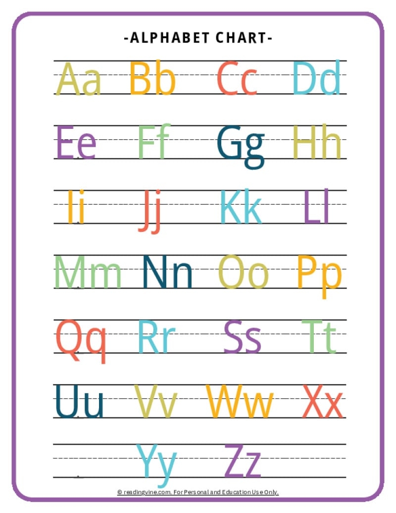 ABC Chart Alphabet Printable Free Resources Printable ABC Chart Alphabet Chart Handwriting Chart Homeschool Resource Educational Instant Download PDF Print Etsy Israel