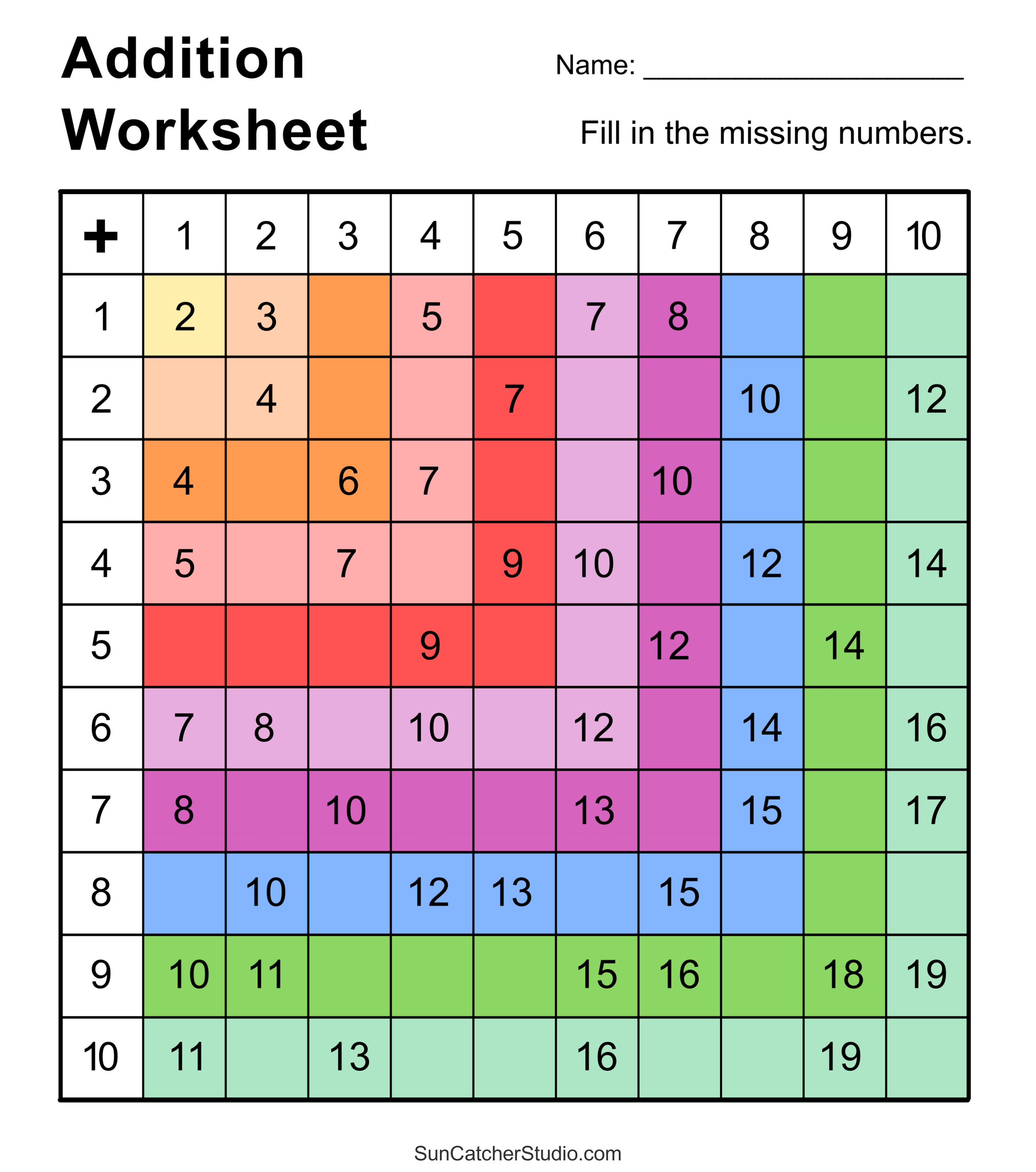 Addition Charts Tables Worksheets Free Printable PDF Files Free Printables Lettering SVG Files Tools Apps Addition Charts Tables Worksheets Free Printable PDF Files Free Printables Lettering SVG Files Tools Apps