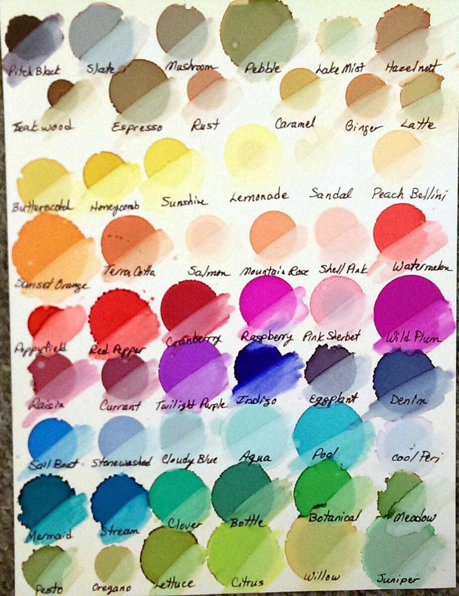Alcohol Ink For Resin Ranger Alcohol Ink Adirondack Earthtones Tuscan Garden Set Tim Holtz Ranger Alcohol Ink For Resin Ranger Alcohol Ink Adirondack Earthtones Tuscan Garden Set Tim Holtz Ranger