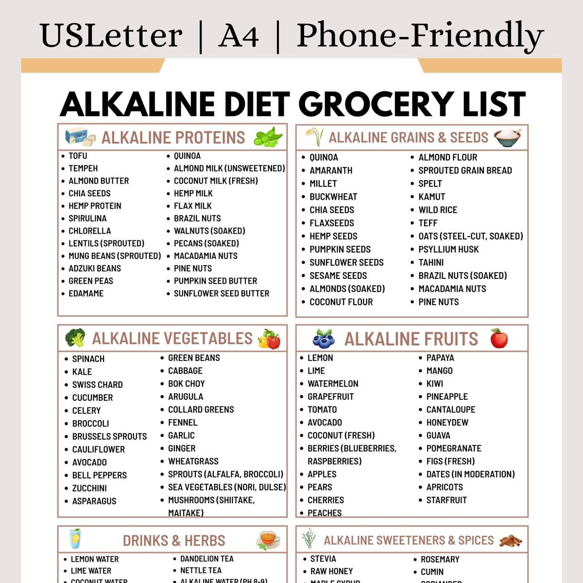 Alkaline Diet Grocery List PDF Alkaline Diet Food Chart Printable Alkaline Food List For Ph Balance Anti Inflammation And Clean Eating Etsy Israel Alkaline Diet Grocery List PDF Alkaline Diet Food Chart Printable Alkaline Food List For Ph Balance Anti Inflammation And Clean Eating Etsy Israel
