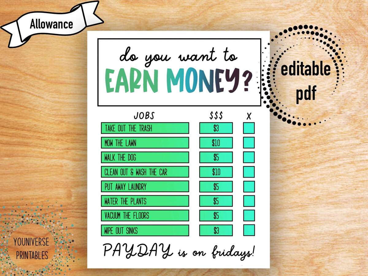 How To Earn Money Chore Chart Allowance Chore Chart For Kids Chore Chart For Kids Incentive Chart Ways To Earn Money Editable PDF Etsy Denmark