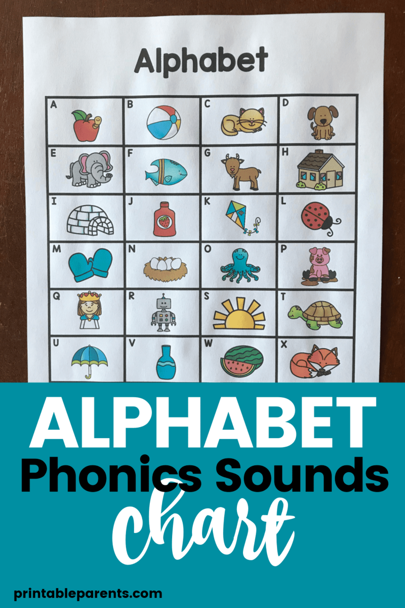Alphabet Phonics Sounds Chart Printable Parents Printable Phonetic Alphabet Flashcards Literacy Learn