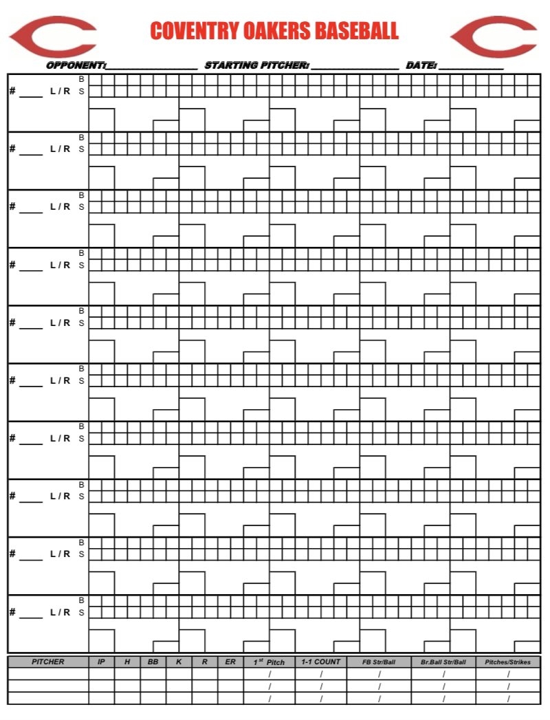 Also Have Pitching Charts If Interested Pitching Chart For Softball Baseball Baseball Pitching Charts Softball Pitching Carts Pitching Chart Chart Pitches Etsy