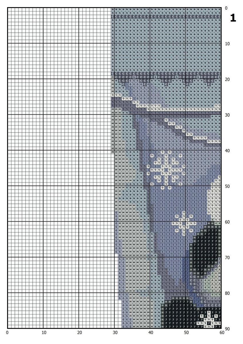 Amazon Christmas Stocking Cross Stitch Patterns PDF Cute Panda Personalized Modern Counted Easy Printable Cross Stitch Chart For Beginners Personalized Holiday Stockings DIY Materials Are NOT Included Arts Crafts Amazon Christmas Stocking Cross Stitch Patterns PDF Cute Panda Personalized Modern Counted Easy Printable Cross Stitch Chart For Beginners Personalized Holiday Stockings DIY Materials Are NOT Included Arts Crafts