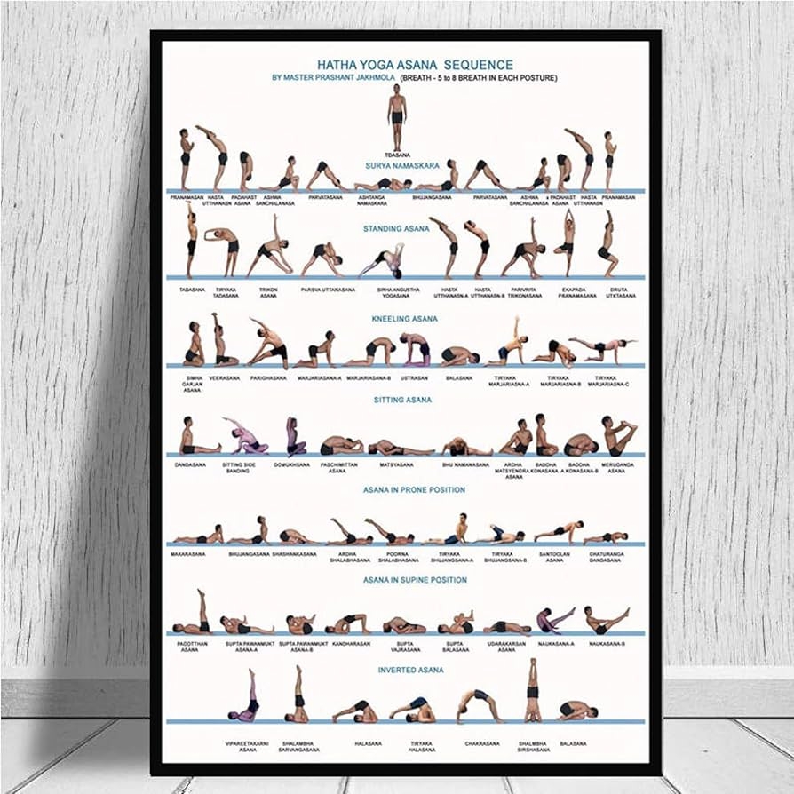 Amazon Hatha Yoga Asana Sequence Series Chart Pose Health Poster Yoga Wall Art Home Exercise Gym Decor Fitness Canvas Painting Pictures For Workout Sport Room Cuadros De Pared De Sala WS14 Posters
