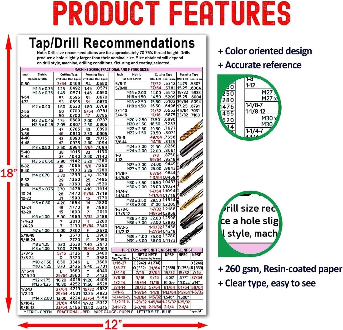 Amazon KING PRINT Tap Drill Knowledge Tap Drill Recommendations Chart Poster With Machine Screw Fractional And Metric Sizes Poster Wall Art Hanging For CNC Shop Garage Toolbox Unframe Poster 12x18 Uk Amazon KING PRINT Tap Drill Knowledge Tap Drill Recommendations Chart Poster With Machine Screw Fractional And Metric Sizes Poster Wall Art Hanging For CNC Shop Garage Toolbox Unframe Poster 12x18 Uk