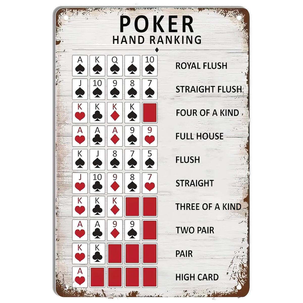 Amazon Poker Hand Ranking Metal Tin Sign Poker Rules Guide Iron Poster Painting Vintage Home Bar Club Game Room Man Cave Decor Retro Plaque Gift 8x12 Inch Posters Prints Amazon Poker Hand Ranking Metal Tin Sign Poker Rules Guide Iron Poster Painting Vintage Home Bar Club Game Room Man Cave Decor Retro Plaque Gift 8x12 Inch Posters Prints