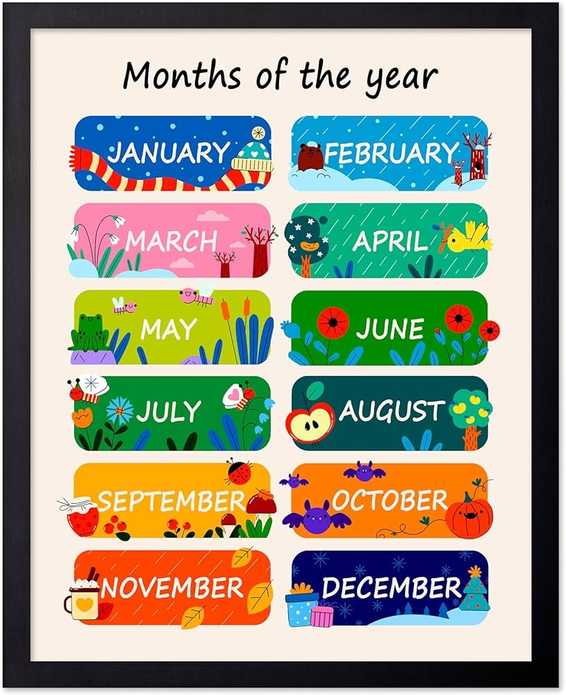 Amazon Poster Master Months Of The Year Poster Months Chart Print Educational Art Learning Materials Art Gift For Students Teachers Chic Decor For Classroom Or Playroom