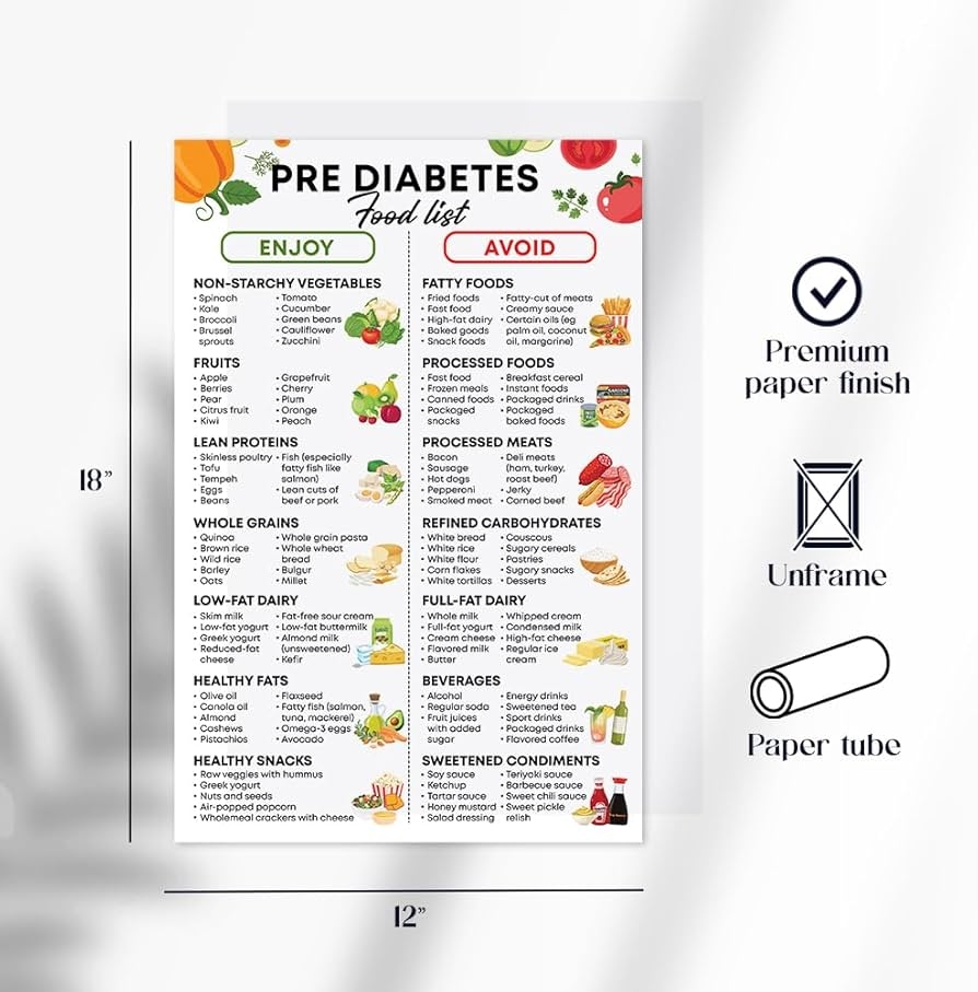 Amazon Prediabetes Food List Poster 12x18 Inches Unframe Low Sugar Food Type 2 Diabete Print Pre Diabetes Chart Prediabetic Diet Chart Office Products Amazon Prediabetes Food List Poster 12x18 Inches Unframe Low Sugar Food Type 2 Diabete Print Pre Diabetes Chart Prediabetic Diet Chart Office Products