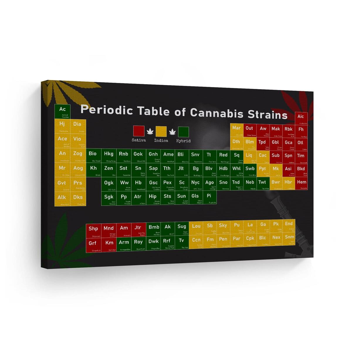Amazon Smile Art Design Periodic Table Of Strains Green Leaves Smoking Canvas Wall Art Print Living Room Bedroom Reggae Hippie Decor Gift Artwork Ready To Hang 11x17 Posters Prints