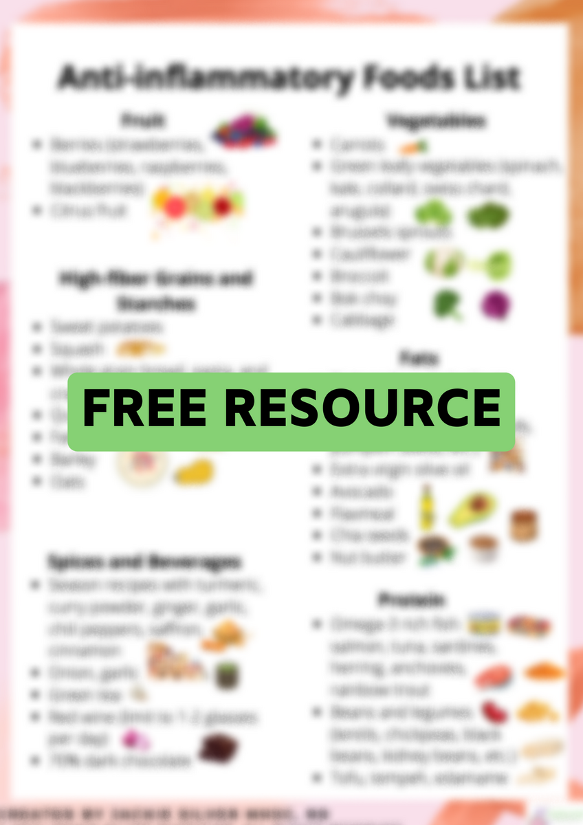 Anti Inflammatory Food List Well Resourced Dietitian Anti Inflammatory Printable Food List Low Inflammation Food Chart Reduce Inflammation Digital Food Poster For Anti Inflammatory Meal Plan Etsy