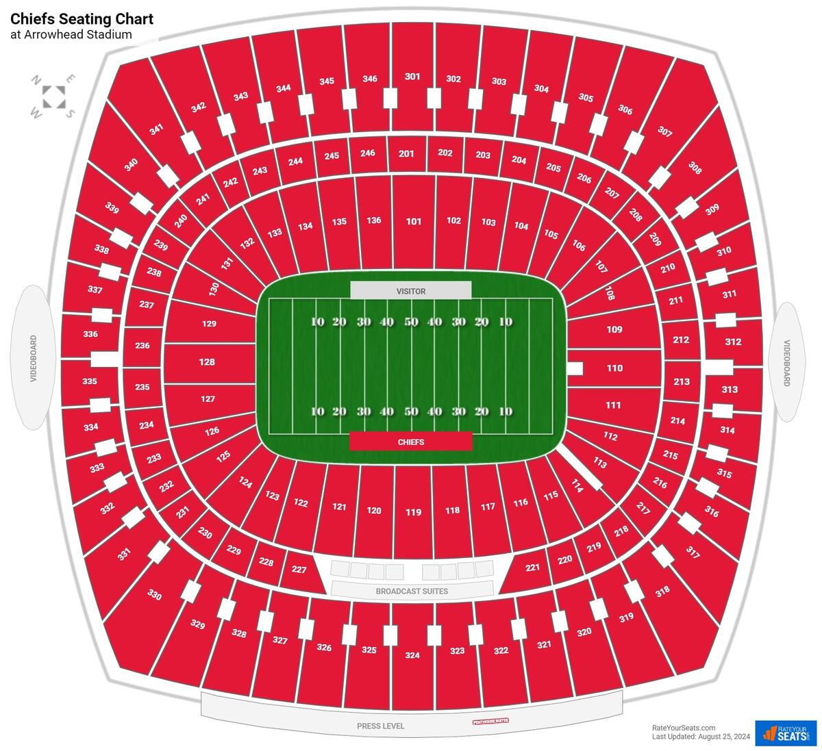Arrowhead Stadium Seating Charts RateYourSeats