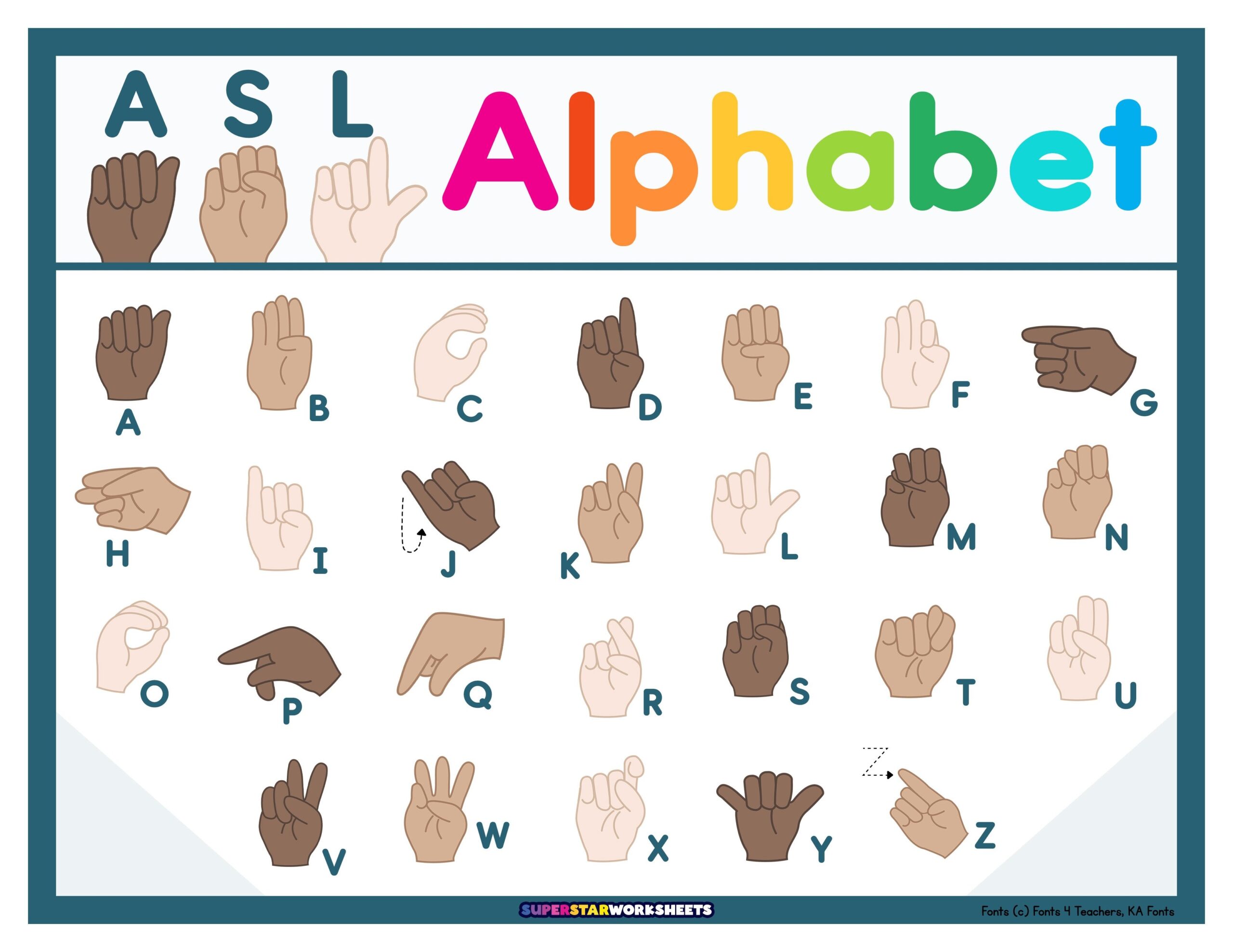 ASL Alphabet Chart Superstar Worksheets PRINTABLE ASL CHART JENNY LYNN S NEWS