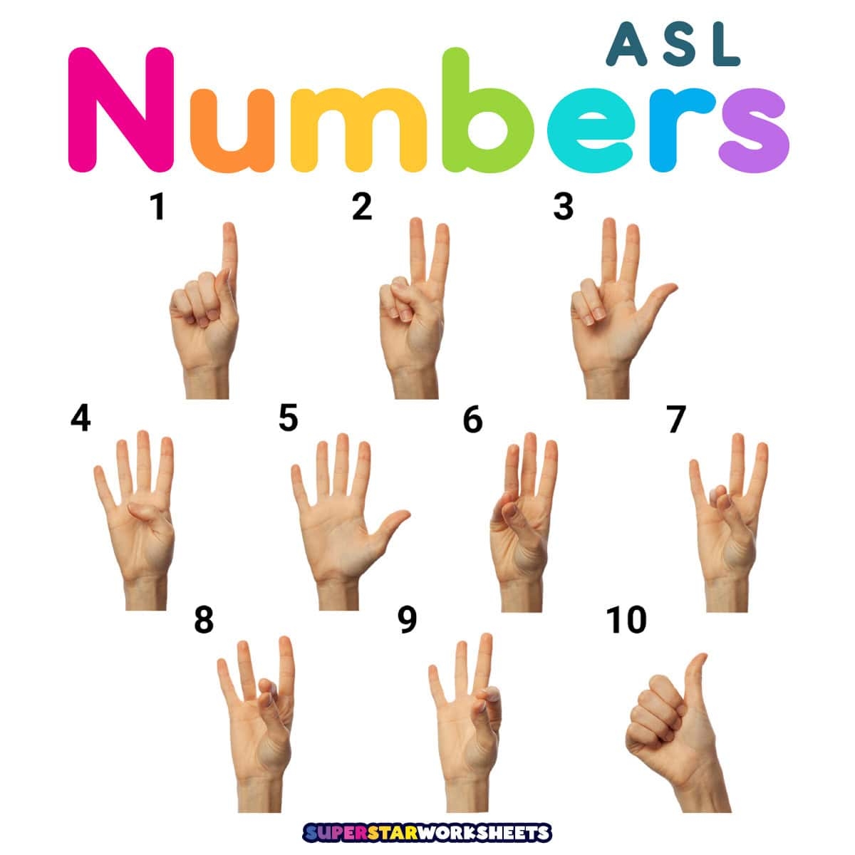 ASL Numbers Superstar Worksheets ASL Posters ASL Numbers Posters 0 20 ASL Posters Sign Language Worksheets Library