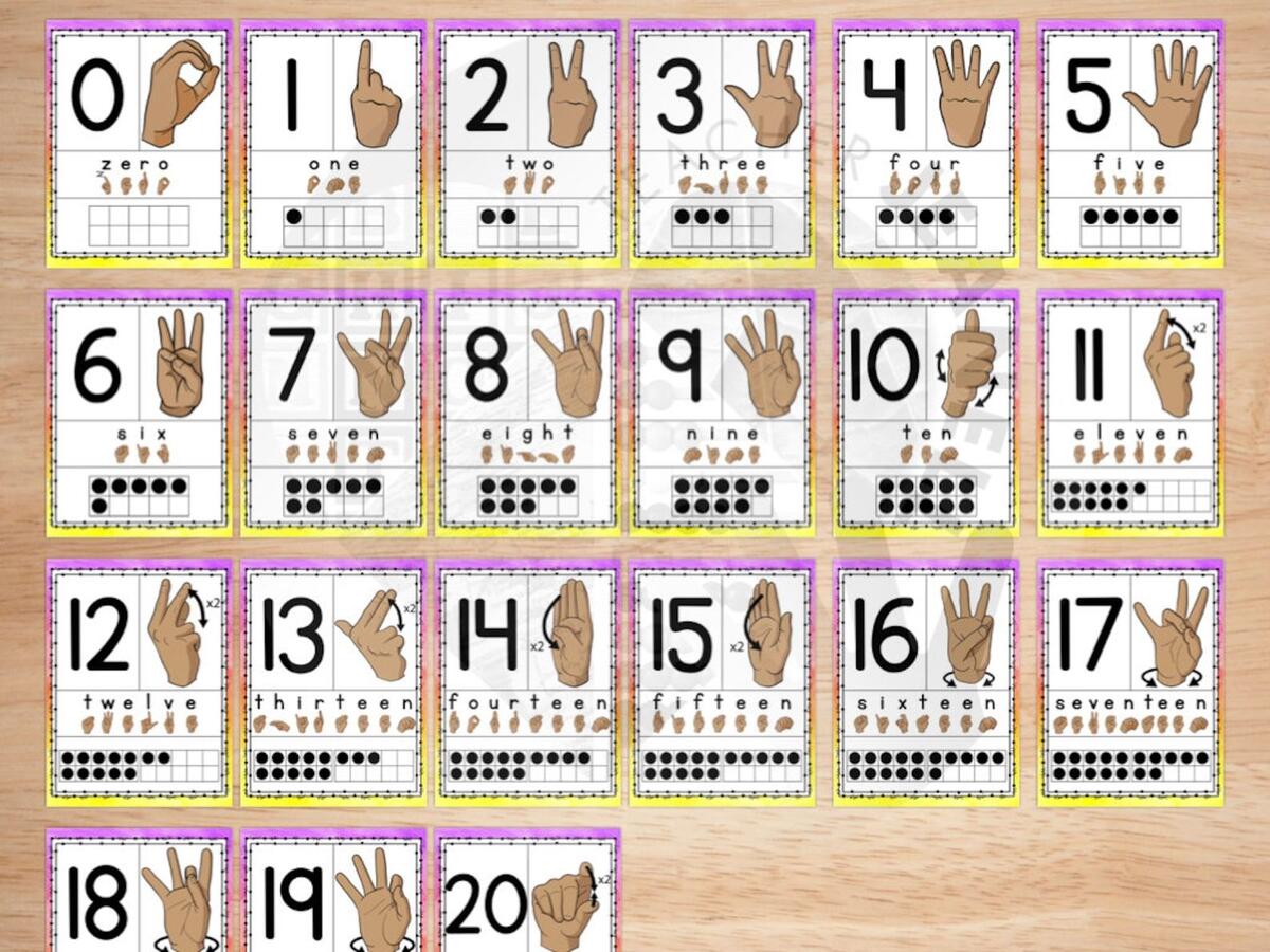 ASL Posters ASL Numbers Posters 0 20 ASL Posters Sign Language Worksheets Library ASL Posters ASL Numbers Posters 0 20 ASL Posters Sign Language Worksheets Library