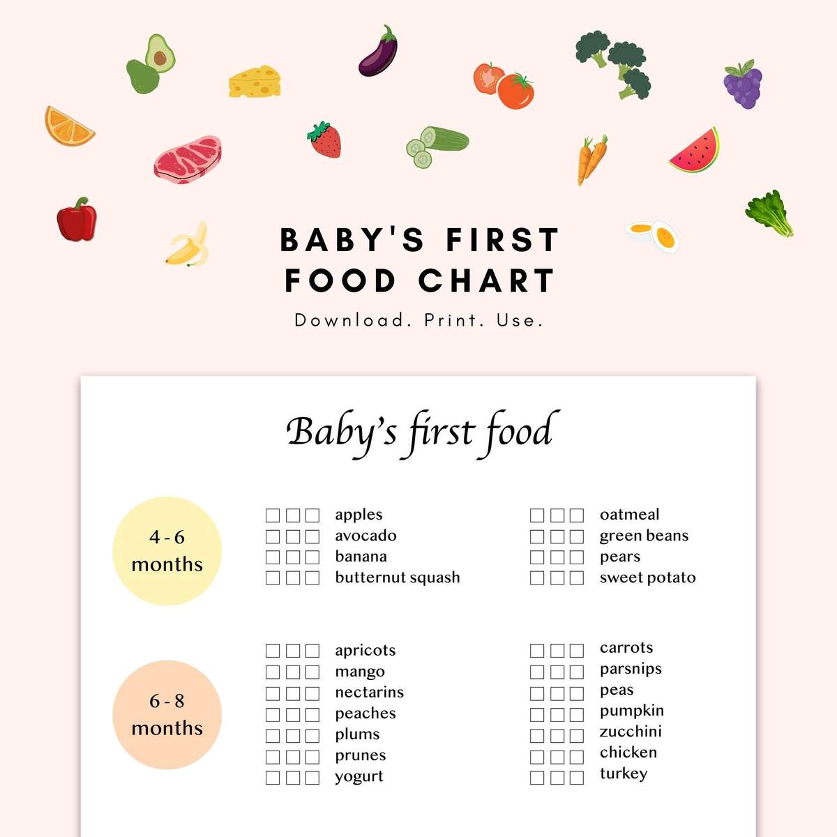 Baby Feeding Schedule Starting Weaning At Months Printable Weaning Chart UK First Tastes Food Tracker Sheet