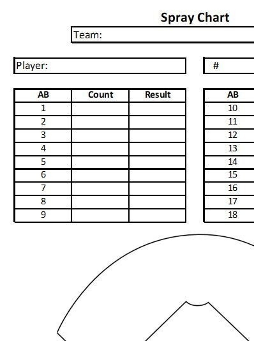 Baseball Spray Chart The Ultimate Guide FREE DOWNLOAD GoRout