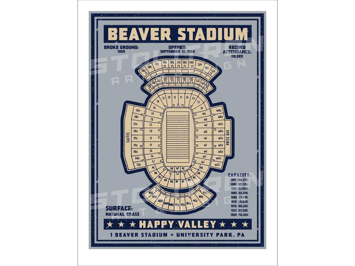 The First Look At The 2025 Beaver Stadium Temporary Seating Chart