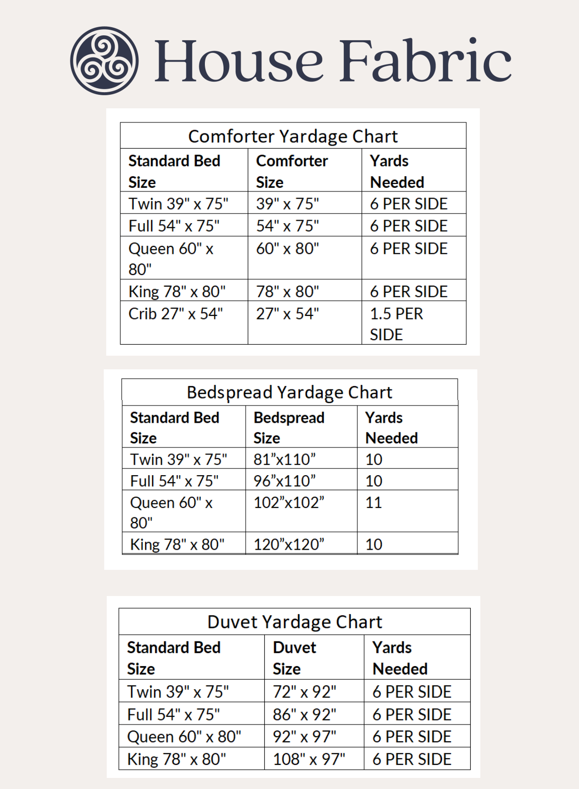 Bedding And Pillow Yardage Chart Bedding And Pillow Yardage Chart