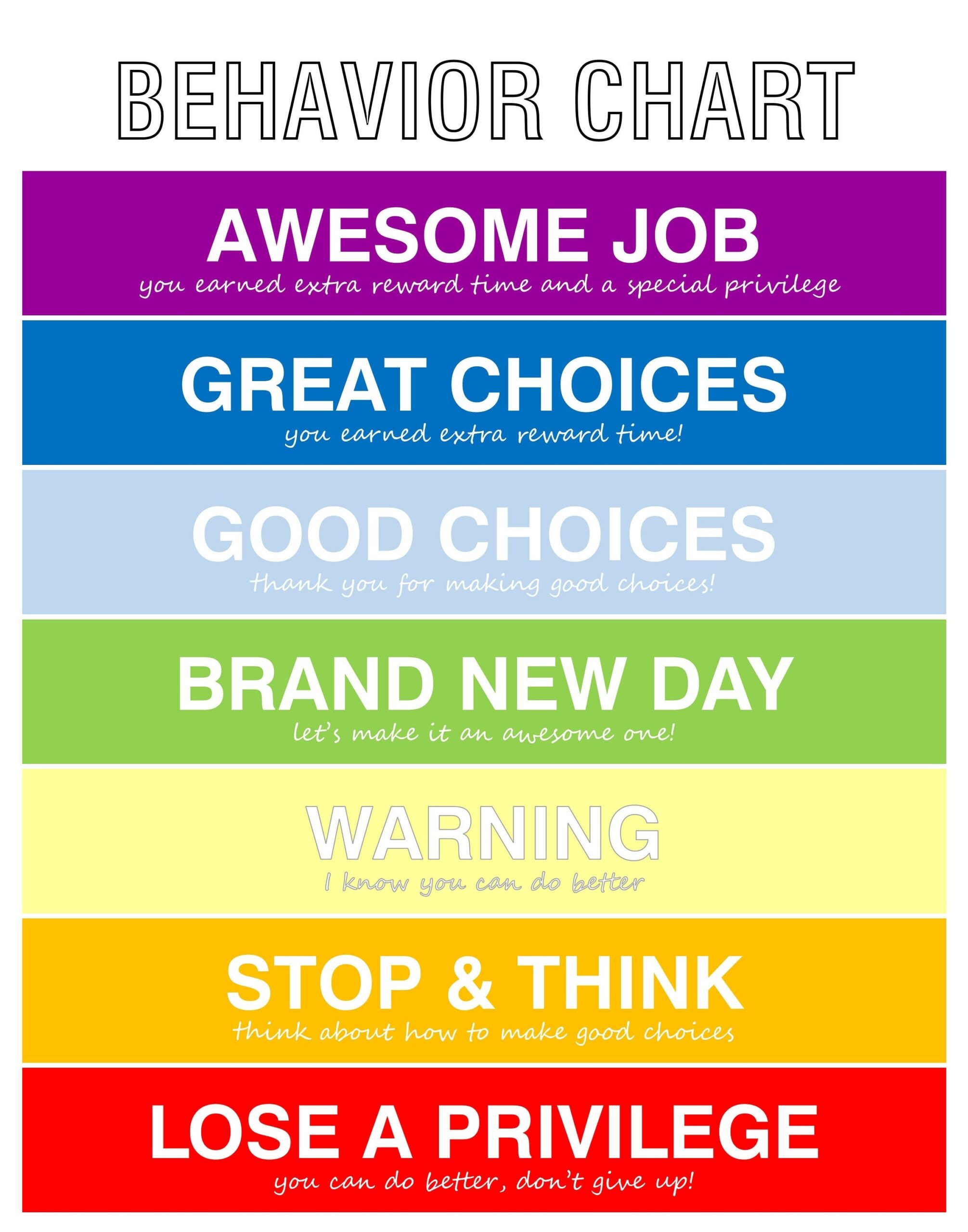 Behavior Chart Printable Bundle For Kids Behavior Clip Chart Homeschool Behavior Chart At Home Learning Behavior Chart For Home Etsy Denmark