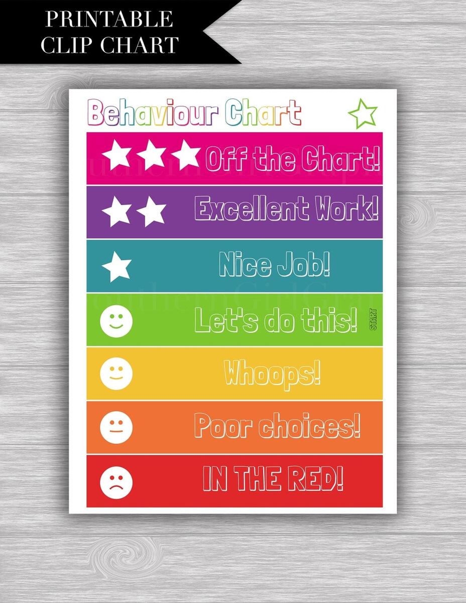 Behaviour Chart Clothespin Printable Download Behaviour CLIP Chart Behaviour Reward Clip Clothespin Chart For Kids Etsy Behaviour Chart Clothespin Printable Download Behaviour CLIP Chart Behaviour Reward Clip Clothespin Chart For Kids Etsy