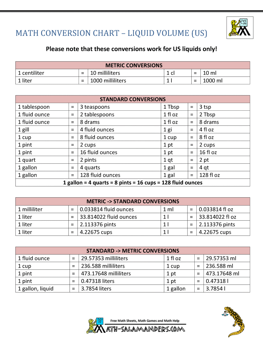 Best Measurement Chart Conversion New Arrivals Black Friday Best Measurement Chart Conversion New Arrivals Black Friday